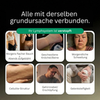 Neue Formel mit maximaler Wirkstärke – Lymphdrainage-Kapseln von Lymvora