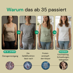 Neue Formel mit maximaler Wirkstärke – Lymphdrainage-Kapseln von Lymvora