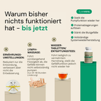 Neue Formel mit maximaler Wirkstärke – Lymphdrainage-Kapseln von Lymvora