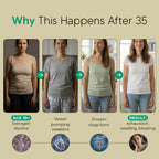 New Maximum Potency Formula - Lymphatic Drainage Capsules by Lymvora