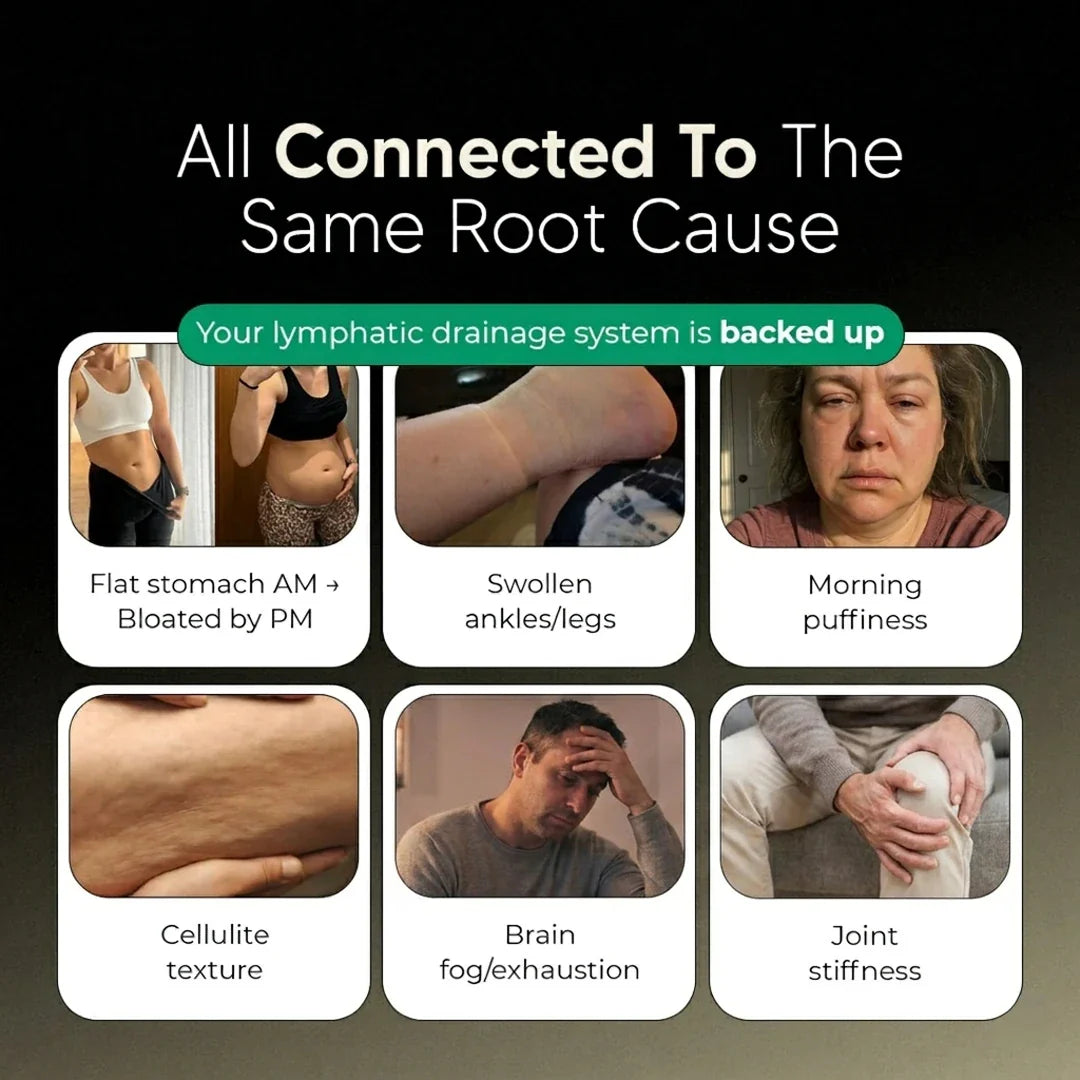 New Maximum Potency Formula - Lymphatic Drainage Capsules by Lymvora